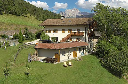 Unterwegerhof - Seznam Photo