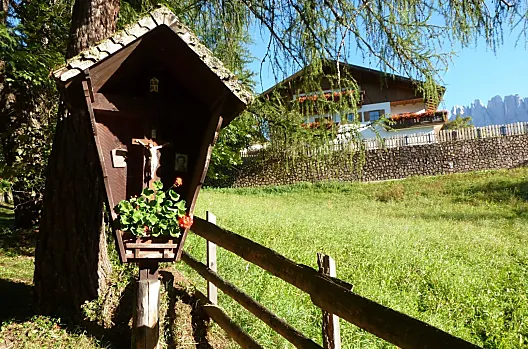 Oberpoppener-Hof - Seznam Photo