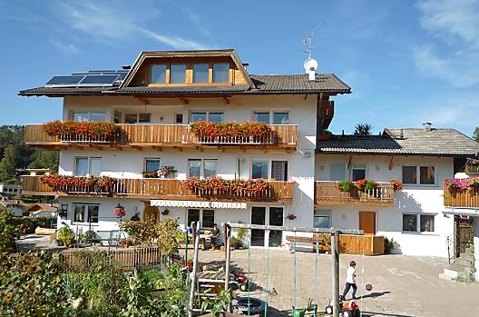 Tschannerhof - Seznam Photo