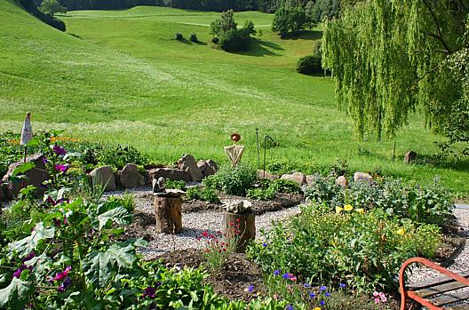 Tschampertonhof - Seznam Photo