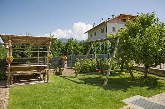 Angerheim - Seznam Photo