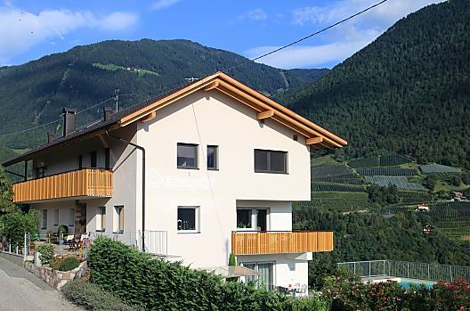 Unterwegerhof - Seznam Photo