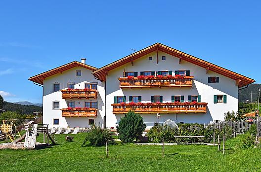Kienzlhof - Seznam Photo