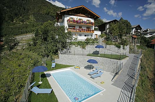 Oberegghof - Seznam Photo