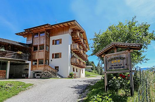 Huberhof - Seznam Photo