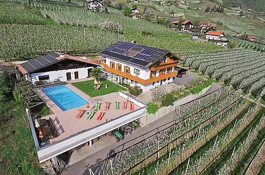 Burggräflerhof - Seznam Photo