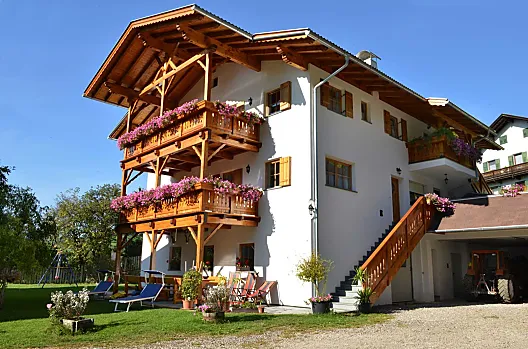 Winterklaubhof - Seznam Photo
