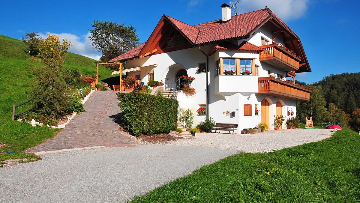 Melcherhof II - Fotogalerie Photo