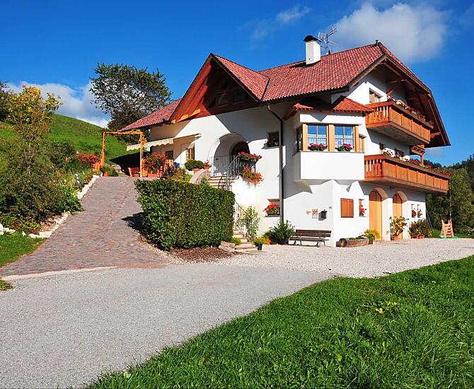 Melcherhof II - Fotogalerie Photo