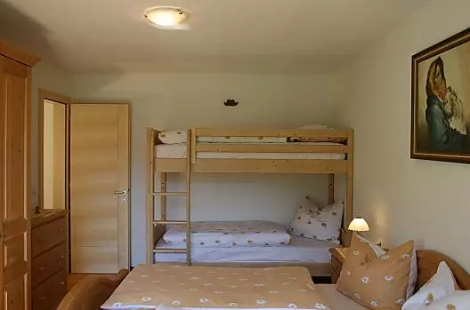 Ausserloretzhof - Seznam Photo