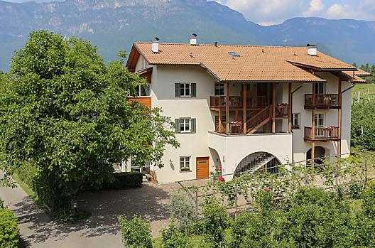 Waldthalerhof - Seznam Photo