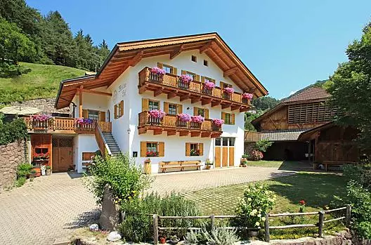 Müllerhof - Seznam Photo