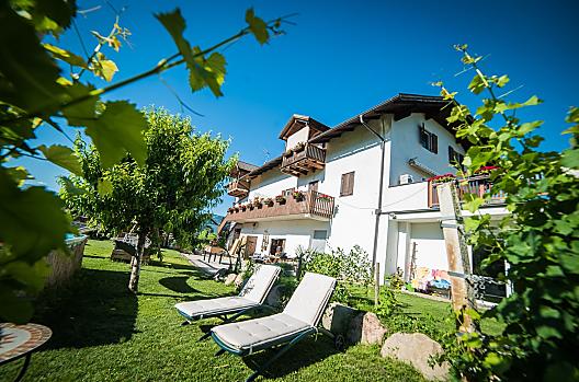 Lochererhof - Seznam Photo