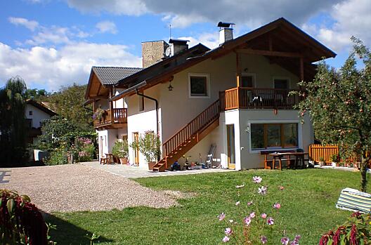Schantlhof - Seznam Photo