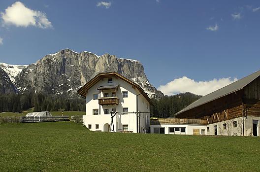 Chi Prà - Seznam Photo