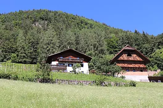 Guggenbergerhof - Seznam Photo