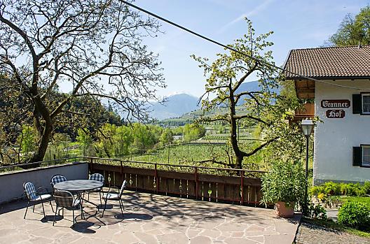 Grannerhof - Seznam Photo