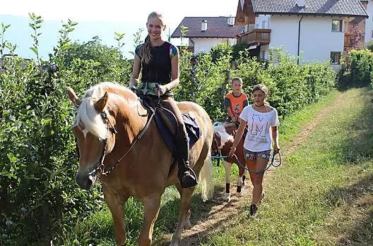 Schötzerhof - Seznam Photo