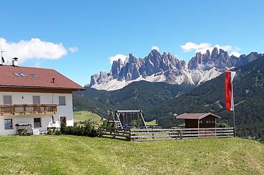 Ritzhof - Seznam Photo