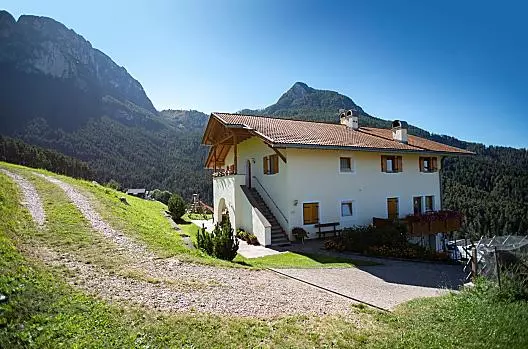 Aichbühlerhof - Seznam Photo
