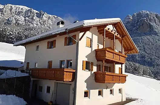 Aichbühlerhof - Seznam Photo