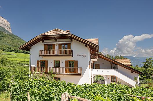 Brunnenfeldhof - Seznam Photo