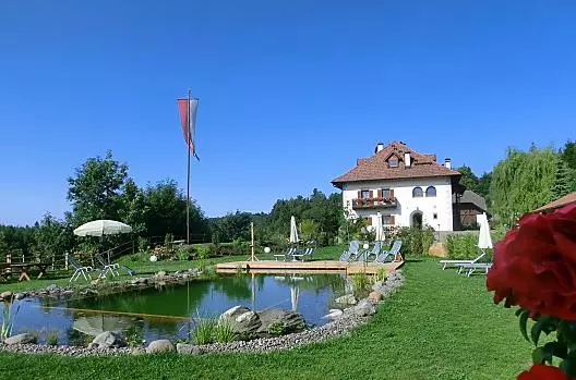 Weidacherhof - Seznam Photo