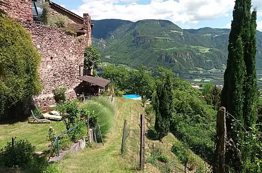 Burg Wolfsthurn - Seznam Photo