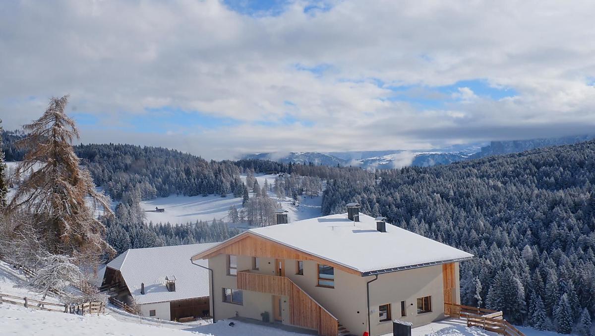 Wolfhof - Fotogalerie Photo