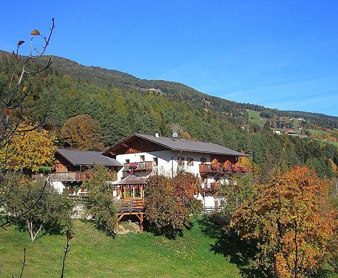 Rasöllerhof - Fotogalerie Photo