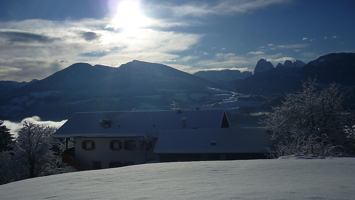 Rasöllerhof - Fotogalerie Photo