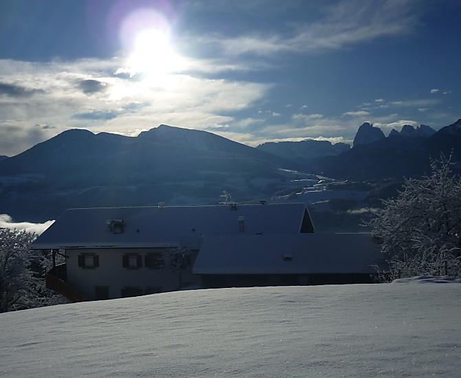 Rasöllerhof - Fotogalerie Photo